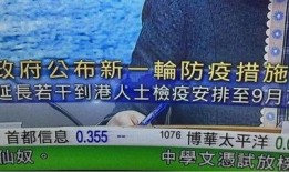 香港最新爆料,揭秘事件背后惊人真相！”