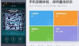 吃瓜二维码qq免费