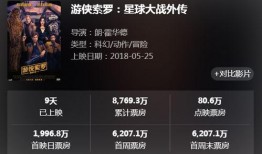 游侠网外媒爆料视频大全