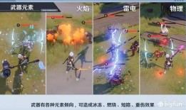 幻塔最新武器爆料,神秘力量觉醒，战力再升级！