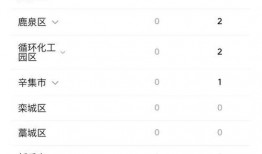石家庄防疫最新消息爆料,强化措施，共筑健康防线