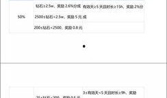西瓜视频里爆料,揭秘热门事件背后真相