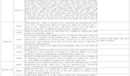 侦探爆料缅甸视频大全最新,侦探爆料视频大全深度解析