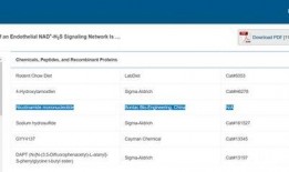 最新爆料nmn,揭秘抗衰老神奇成分的神奇力量