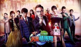 火星情报局最新爆料