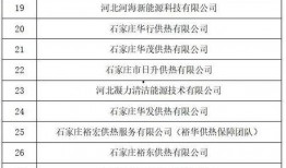 石家庄防疫最新消息爆料,强化措施，共筑健康防线