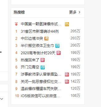 娱乐吃瓜的微博,揭秘明星幕后故事